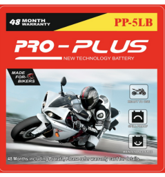 pro about image